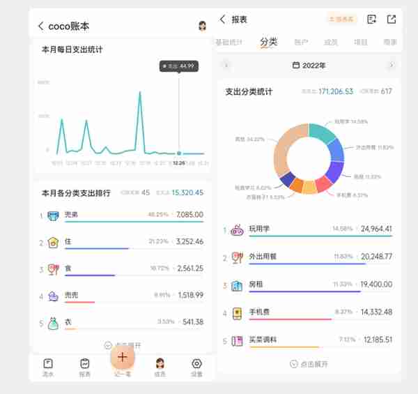 记账9年存款100万+，掏心窝总结理财8个技巧一起变富