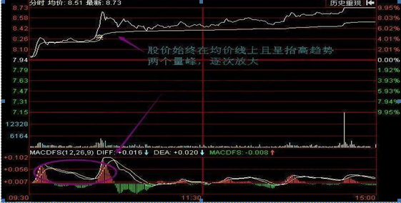 为什么富人越玩越富，穷人越炒越穷？死记犹太人“卖铜”方法，真正做到钱生钱