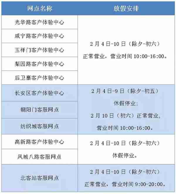 春节期间长安通客服网点营业调整！速看~