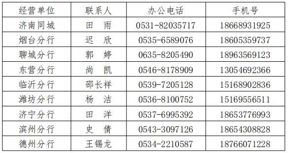 华夏银行济南分行新冠肺炎疫情防控期间金融支持政策操作指引