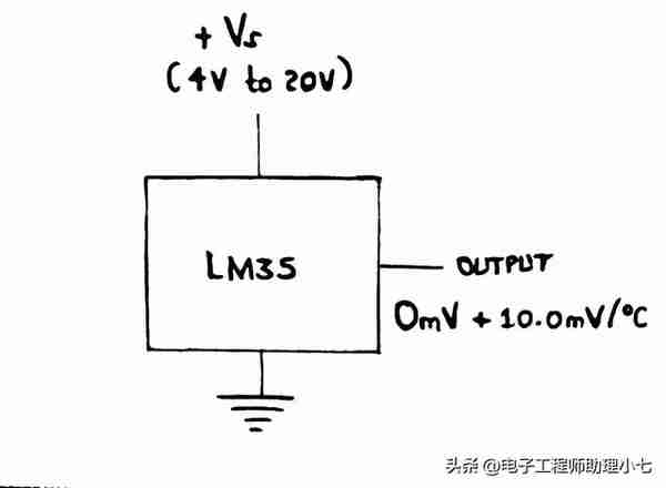 LM35 是什么元件？LM35 温度传感器原理+引脚说明图，带你快速搞懂