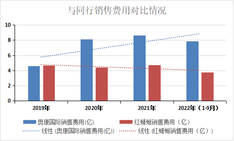 渐成“裸泳”的奥康国际：巨亏凸显转型困局，“鞋王”如何走向衰败｜钛媒体深度