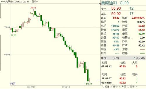 黑色系期货遇“闪电熊” 估值偏低的钢铁板块正挖坑？