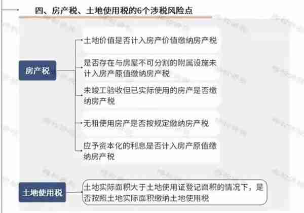 2021年始税务频频稽查大动作，未来智慧稽查下企业应如何防范