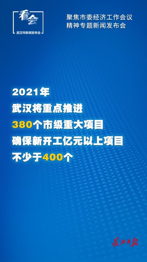 武汉今年要建9条地铁、4个过江通道……