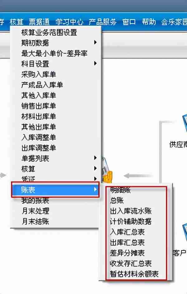 用友T3标准版存货核算模块详细操作流程