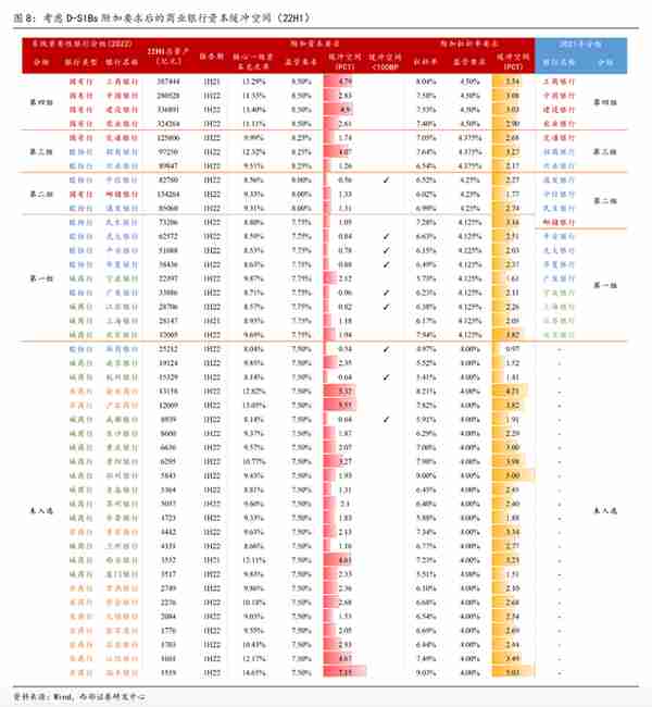 两大股东输血80亿、华夏银行定增缩水背后，破净潮给银行再融资带来挑战