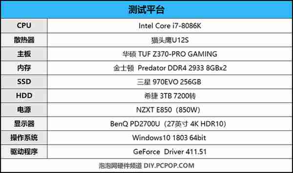 华硕RTX 2080显卡评测，除了信仰售价还有啥？