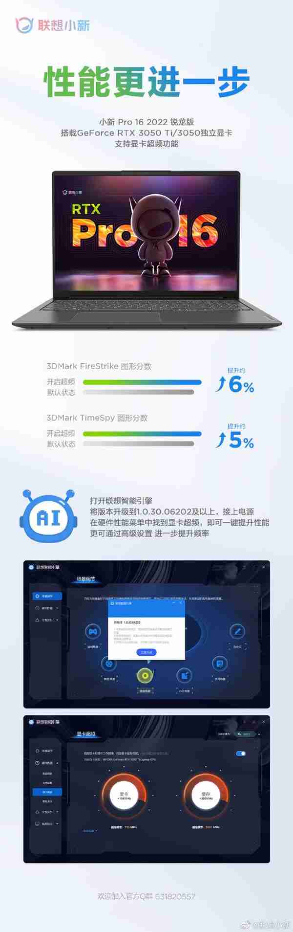 联想小新 Pro16 2022 锐龙 RTX 版支持显卡超频，性能提升 6%