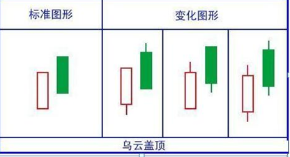 5178点牛市巅峰坚定持有工商银行到现在是什么光景？现在普通投资者应该等待低吸还是满仓干？