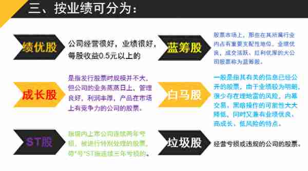 细节全面的股票基础培训，含有大量名词解释，建议收藏