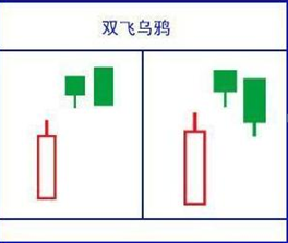 5178点牛市巅峰坚定持有工商银行到现在是什么光景？现在普通投资者应该等待低吸还是满仓干？