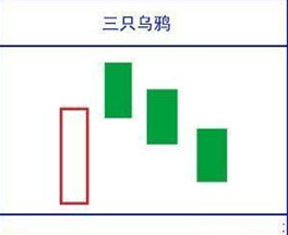 5178点牛市巅峰坚定持有工商银行到现在是什么光景？现在普通投资者应该等待低吸还是满仓干？