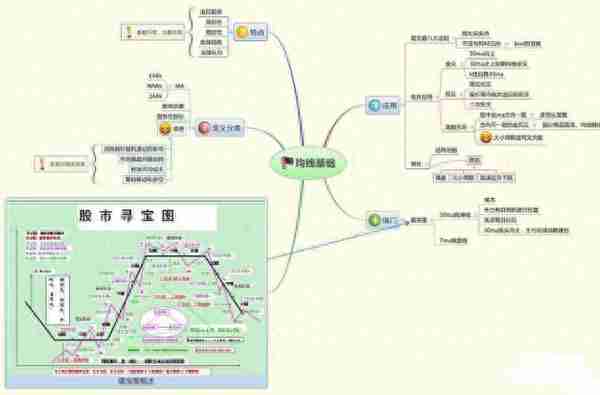 5178点牛市巅峰坚定持有工商银行到现在是什么光景？现在普通投资者应该等待低吸还是满仓干？