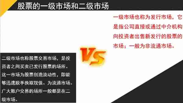 细节全面的股票基础培训，含有大量名词解释，建议收藏