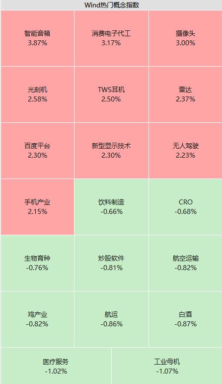 刚刚，华为引爆A股！最牛不到10分钟，直线20CM涨停！又有公司突遭立案！广电总局回应：坚决整治！