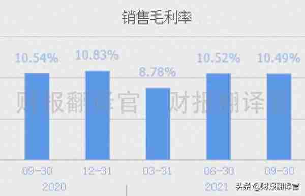 世界500强排名前十五,掌握国内唯一的建筑数字孪生技术,股价仅5元