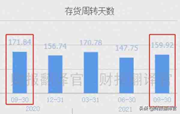 世界500强排名前十五,掌握国内唯一的建筑数字孪生技术,股价仅5元